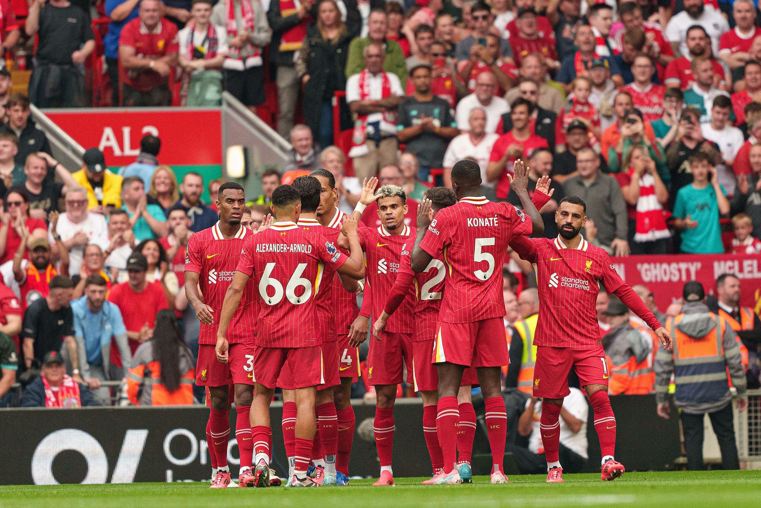 Anfield Index