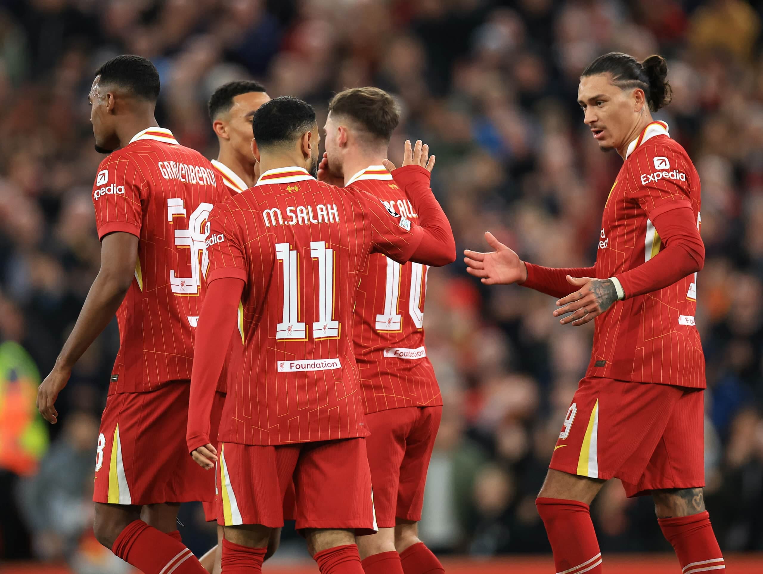 Anfield Index