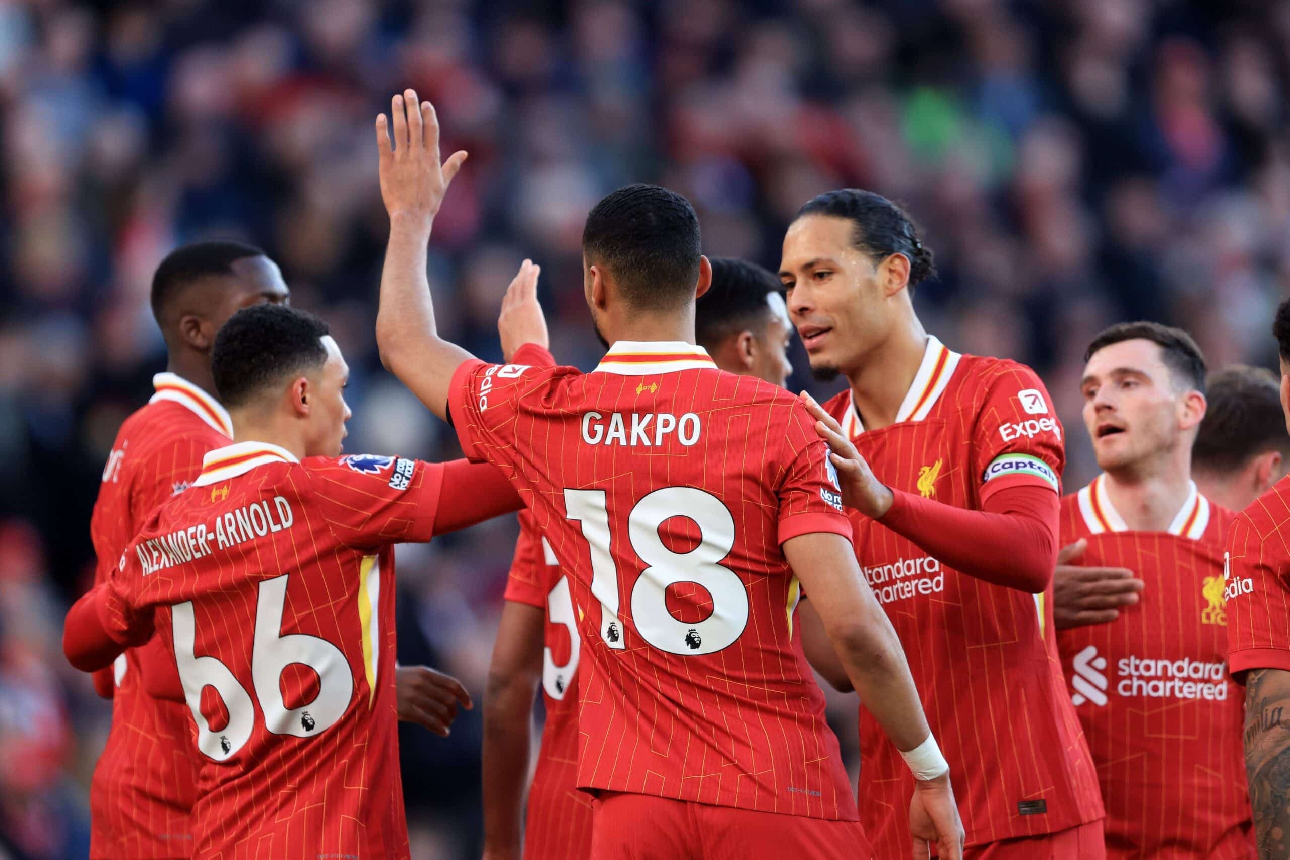 Anfield Index