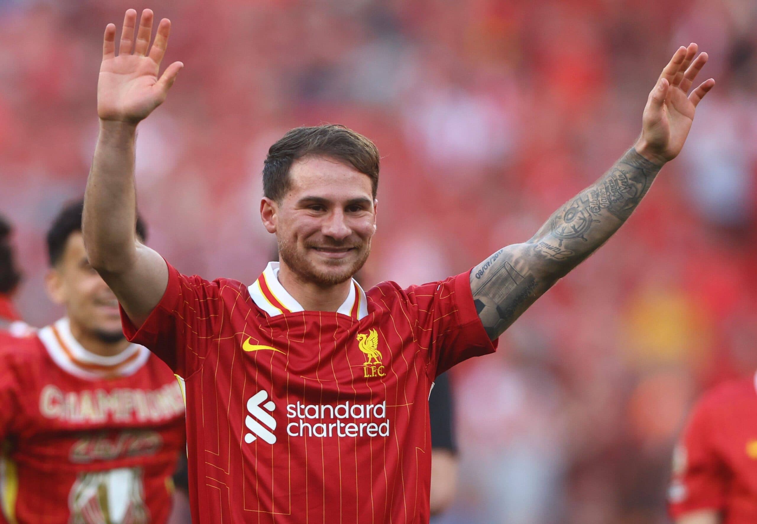 Anfield Index