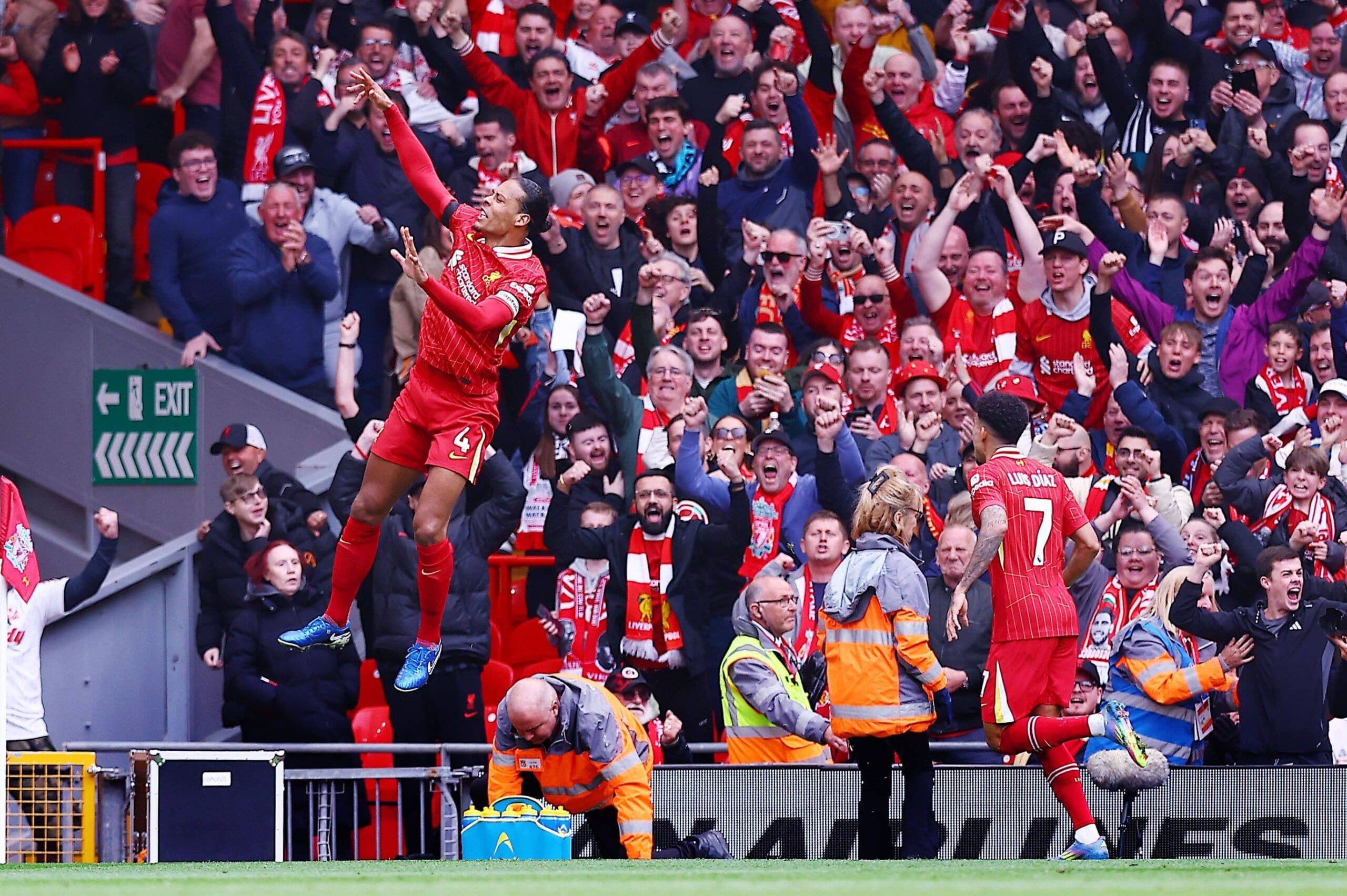 Anfield Index