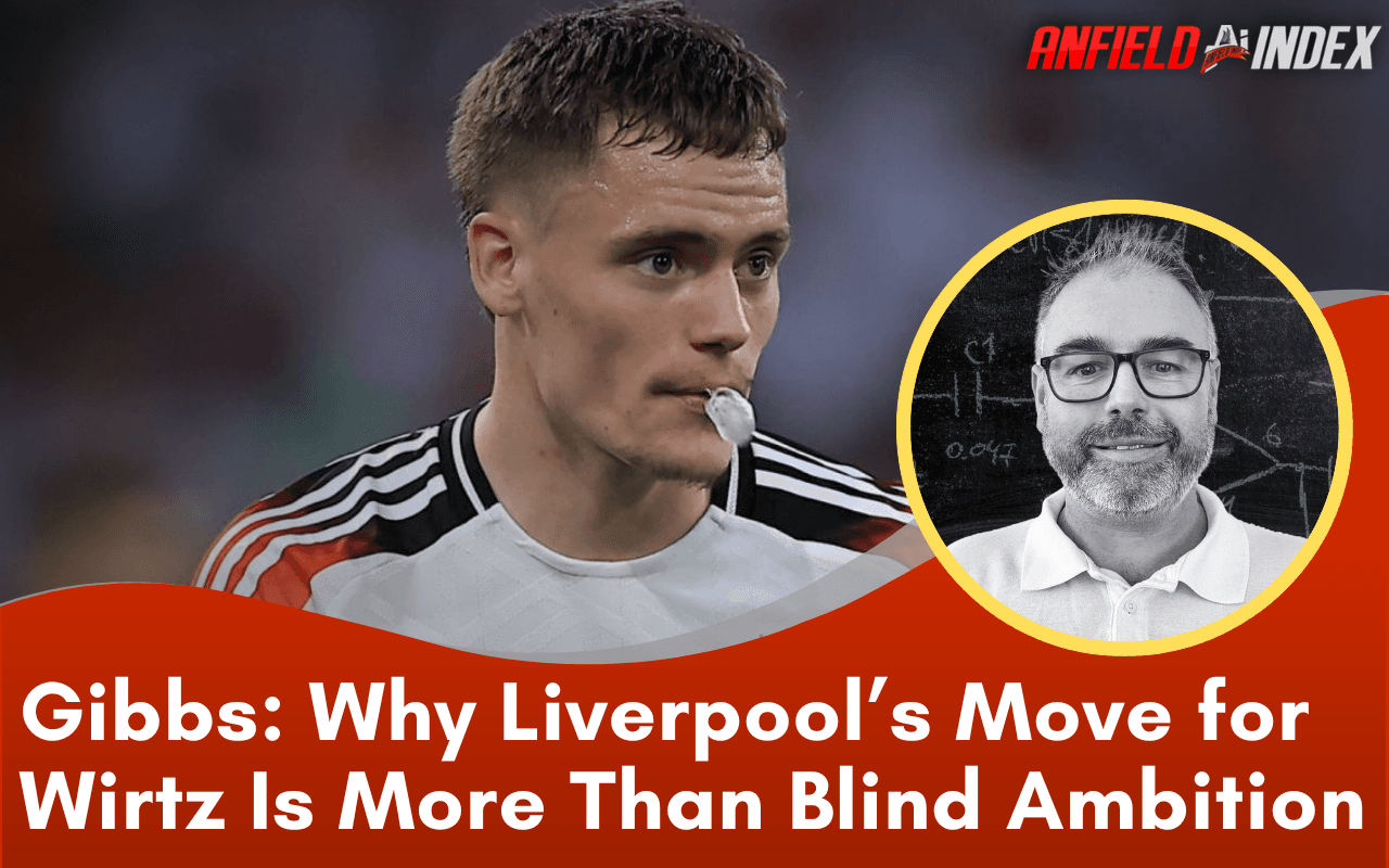 Anfield Index