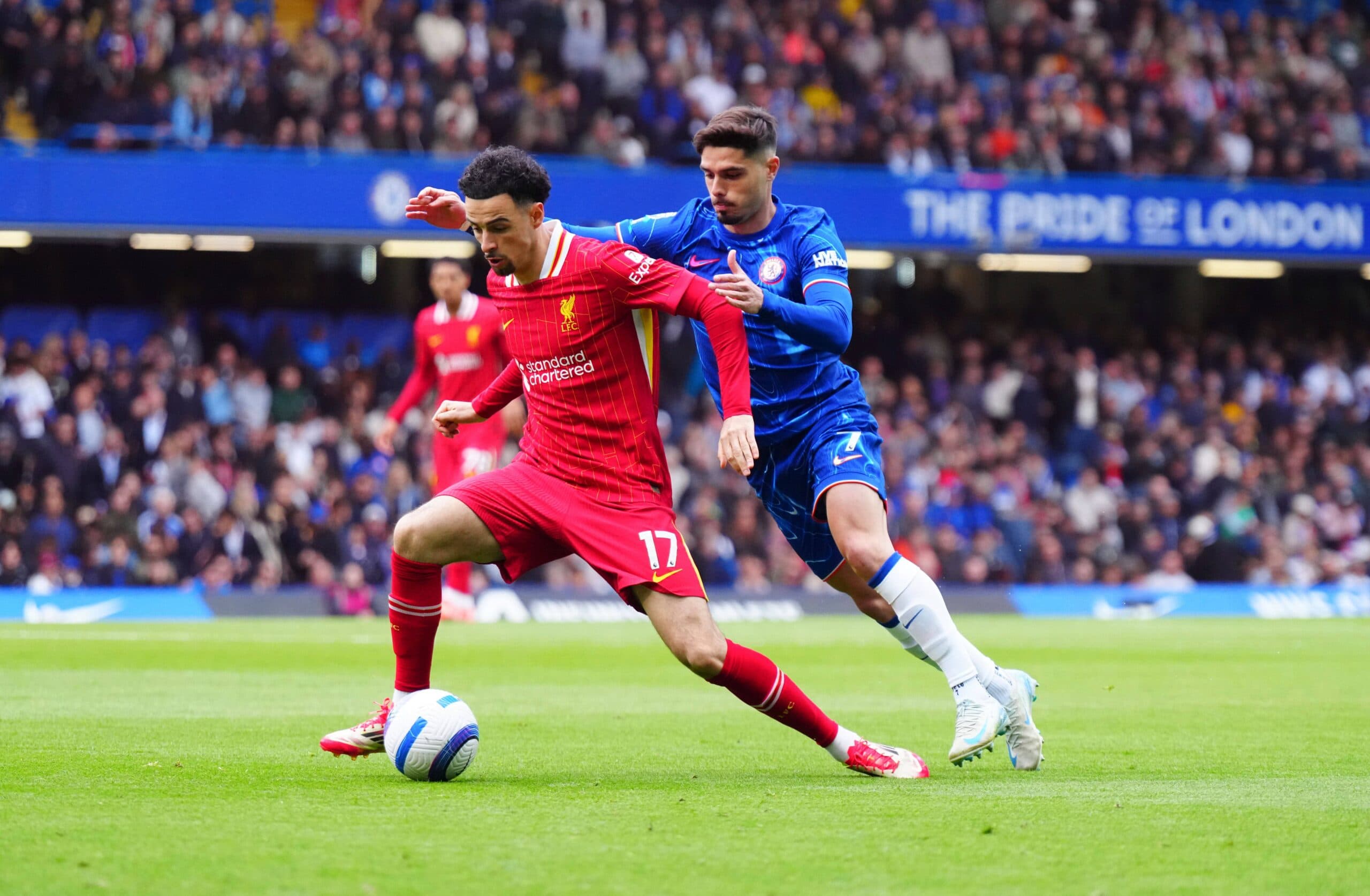 Anfield Index