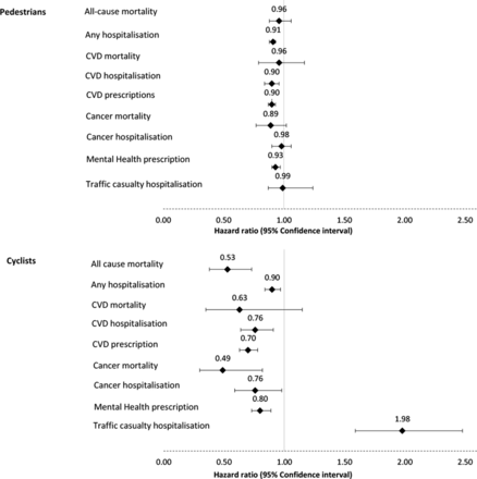 Homepage | BMJ Public Health