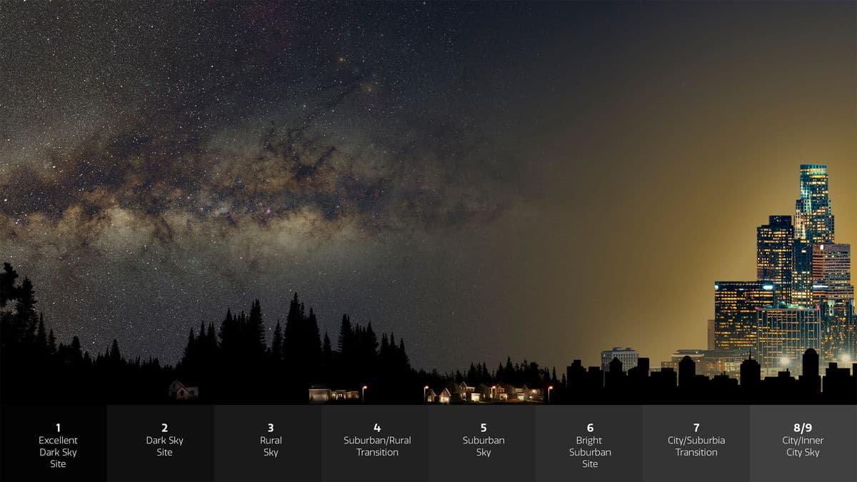 Space