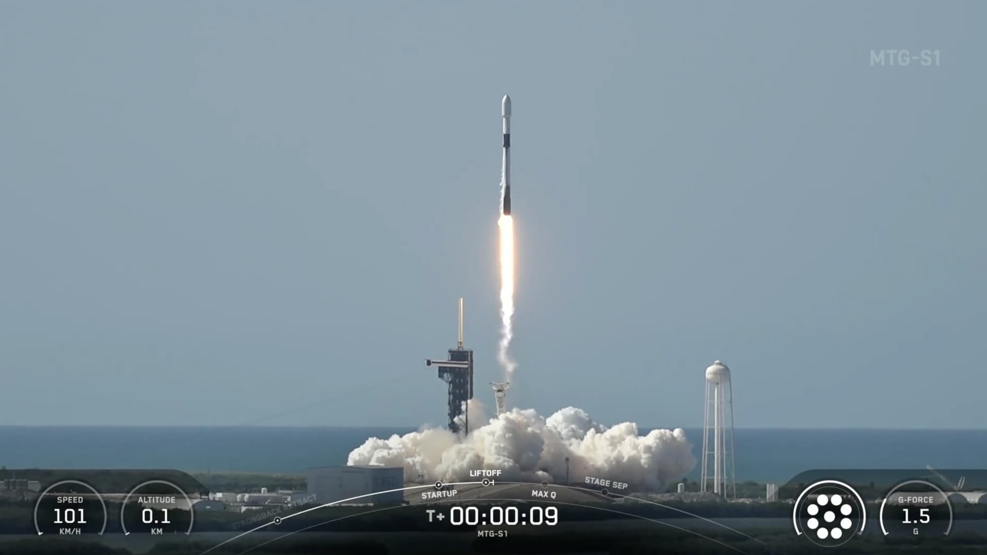 Space