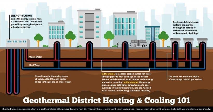 CleanTechnica