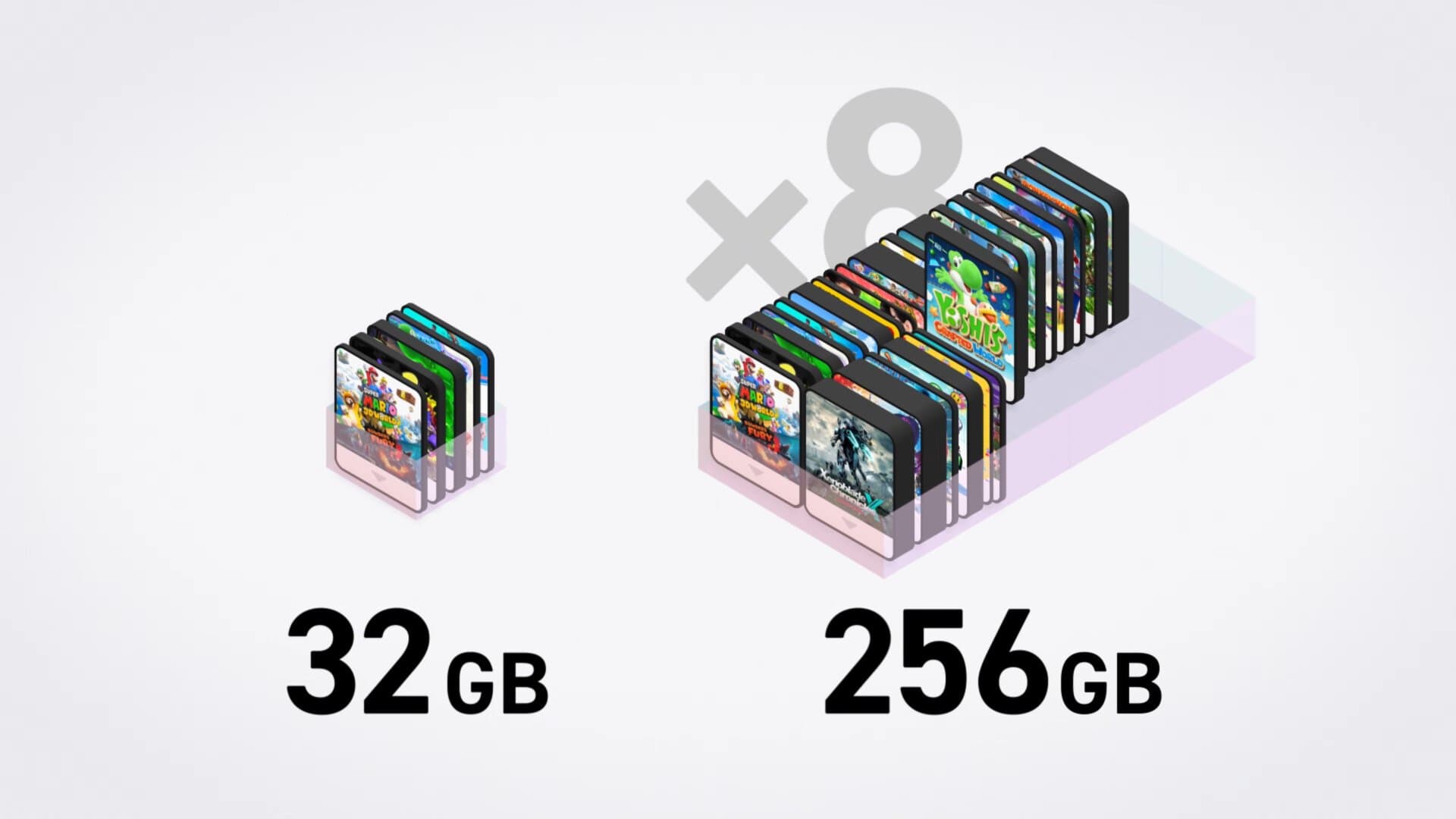 Gizmodo