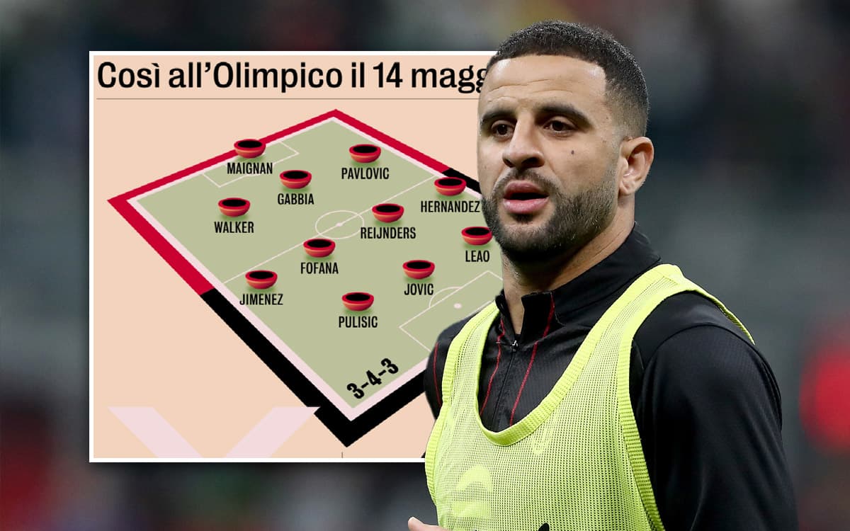 SempreMilancom
