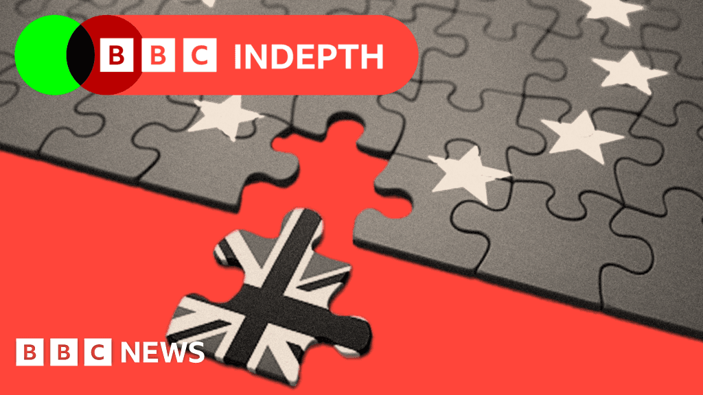 BBC