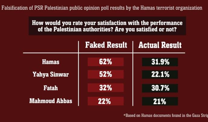 The Jerusalem Post