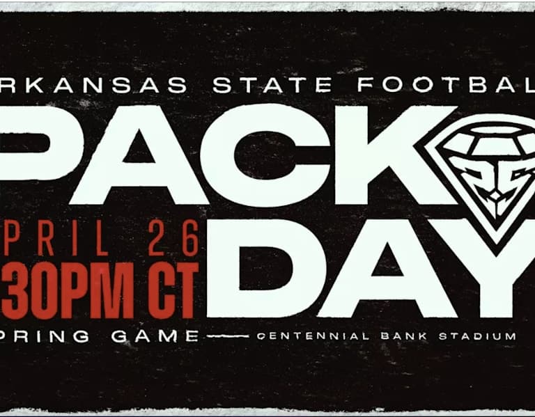 RedWolfReport: Arkansas State Red Wolves Football & Basketball Recruiting