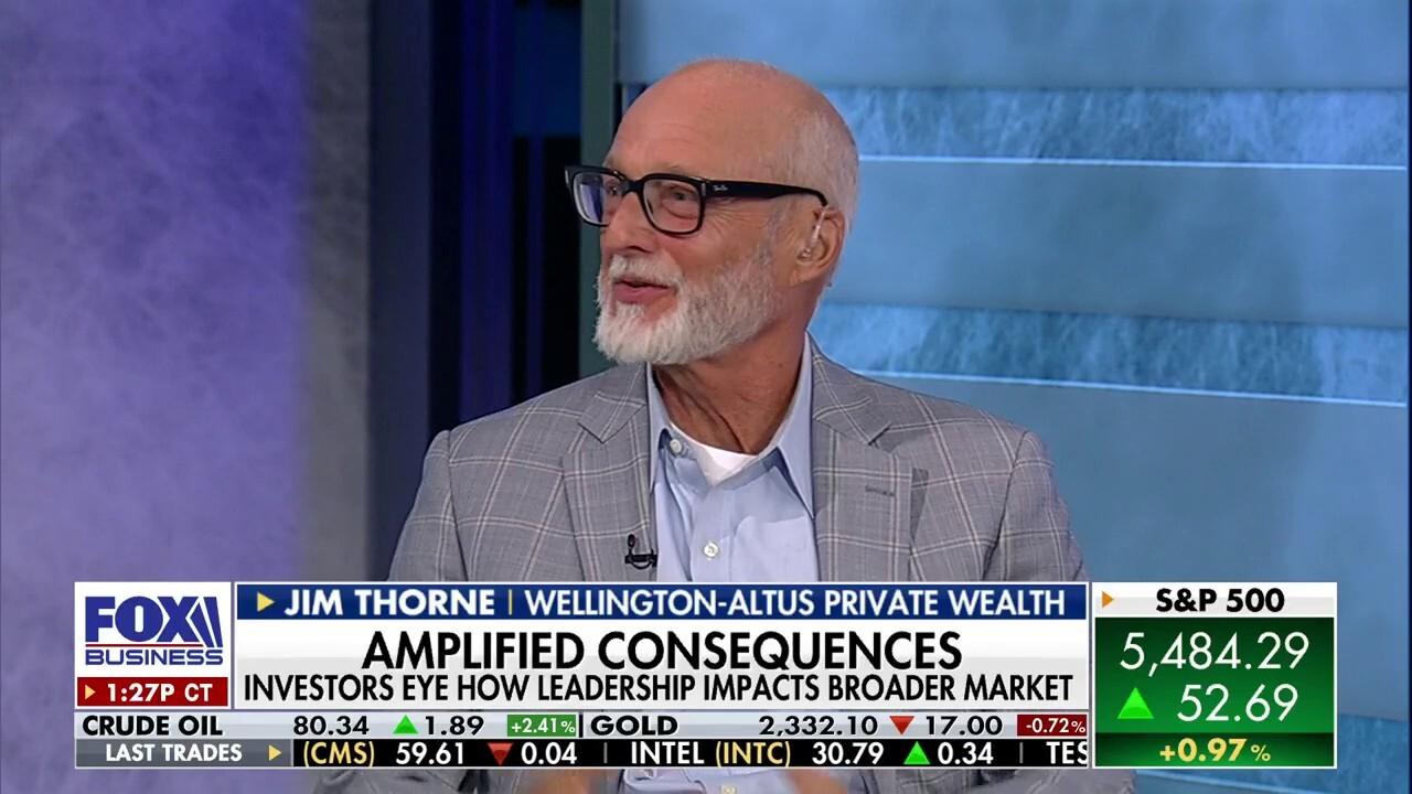 Foxbusiness