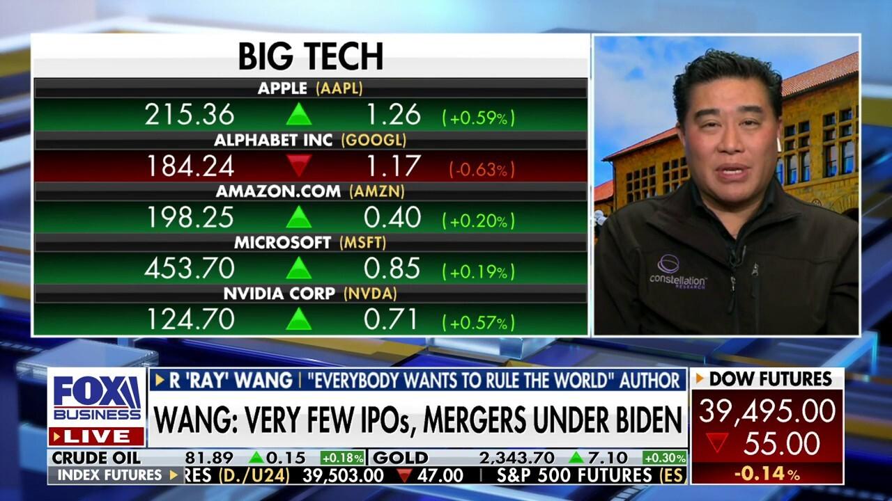 Foxbusiness