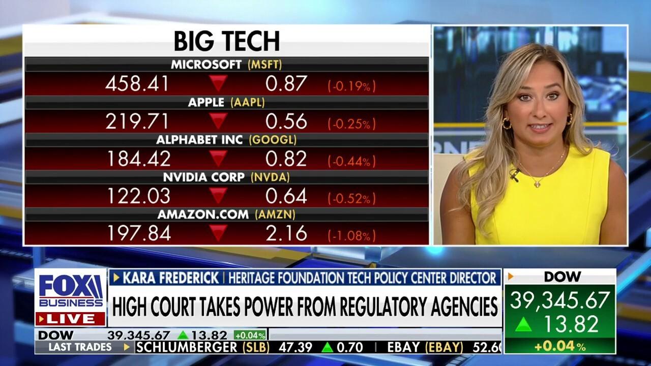 Foxbusiness