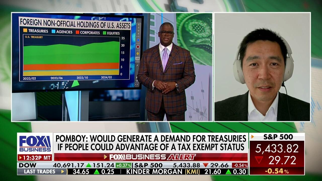 Foxbusiness