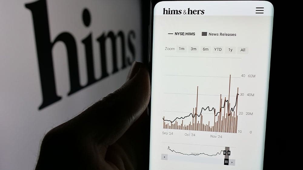 Investor's Business Daily