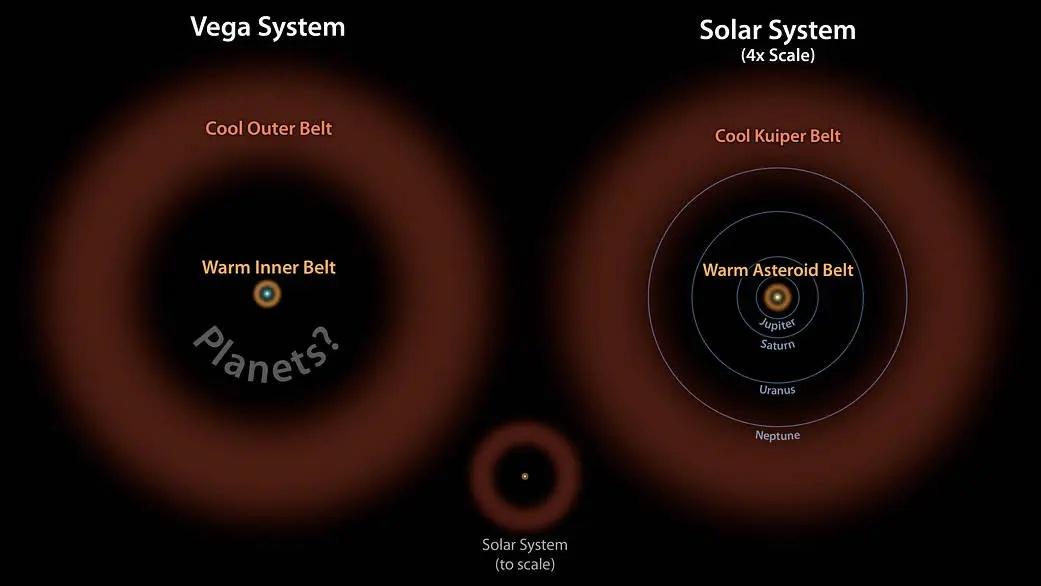 Universe Today